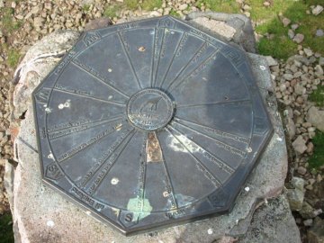 compass