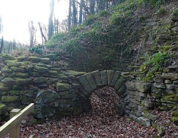 ironworks