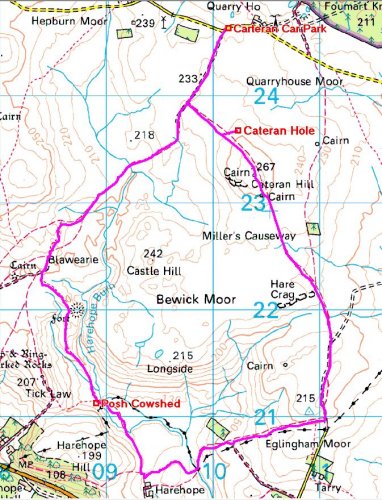 route